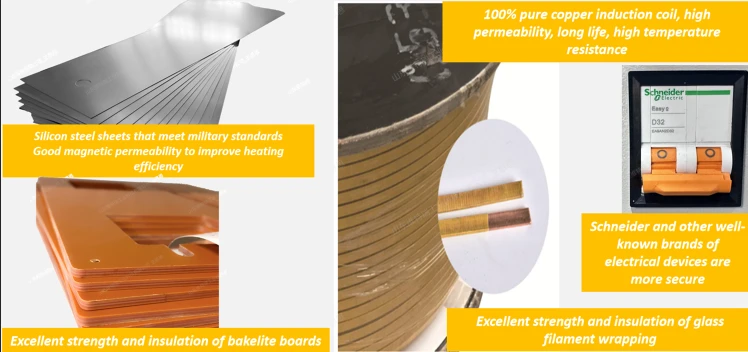 Raw material Raw material